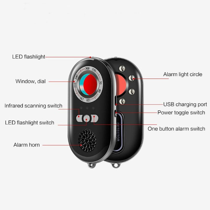Multifunctional Infrared Detector-gadget mae