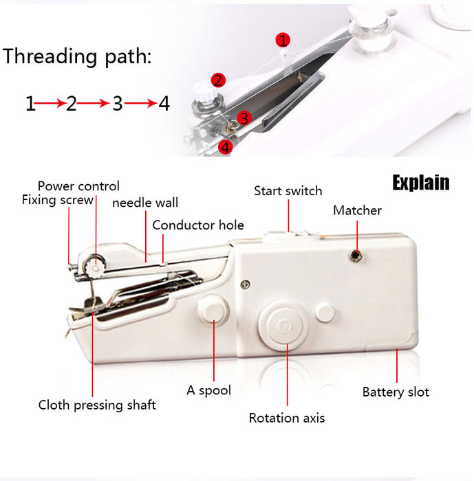 Mini Portable Handheld Sewing Machines-gadget mae