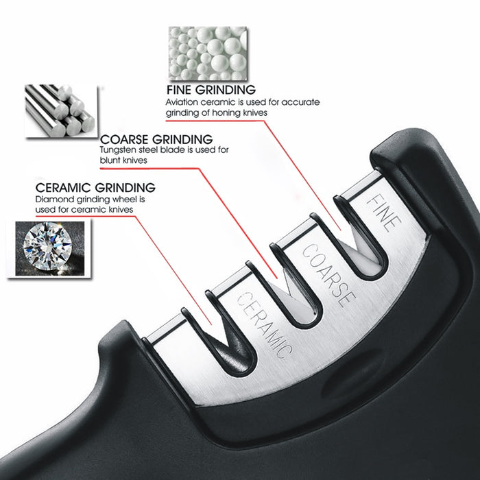 Fast Knife Sharpener-gadget mae