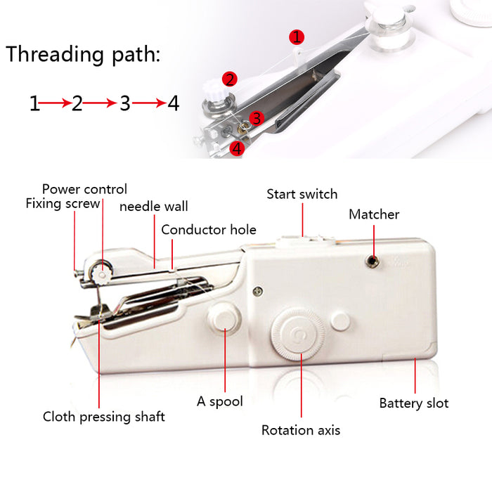 Mini Portable Handheld Sewing Machines-gadget mae